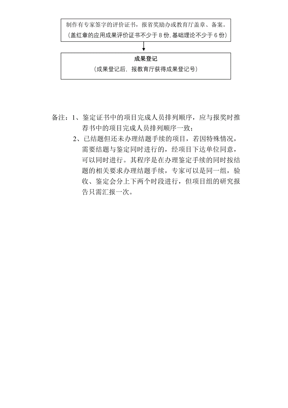 云南大学科研成果评价(鉴定、评审、评定)工作流程.doc_第3页