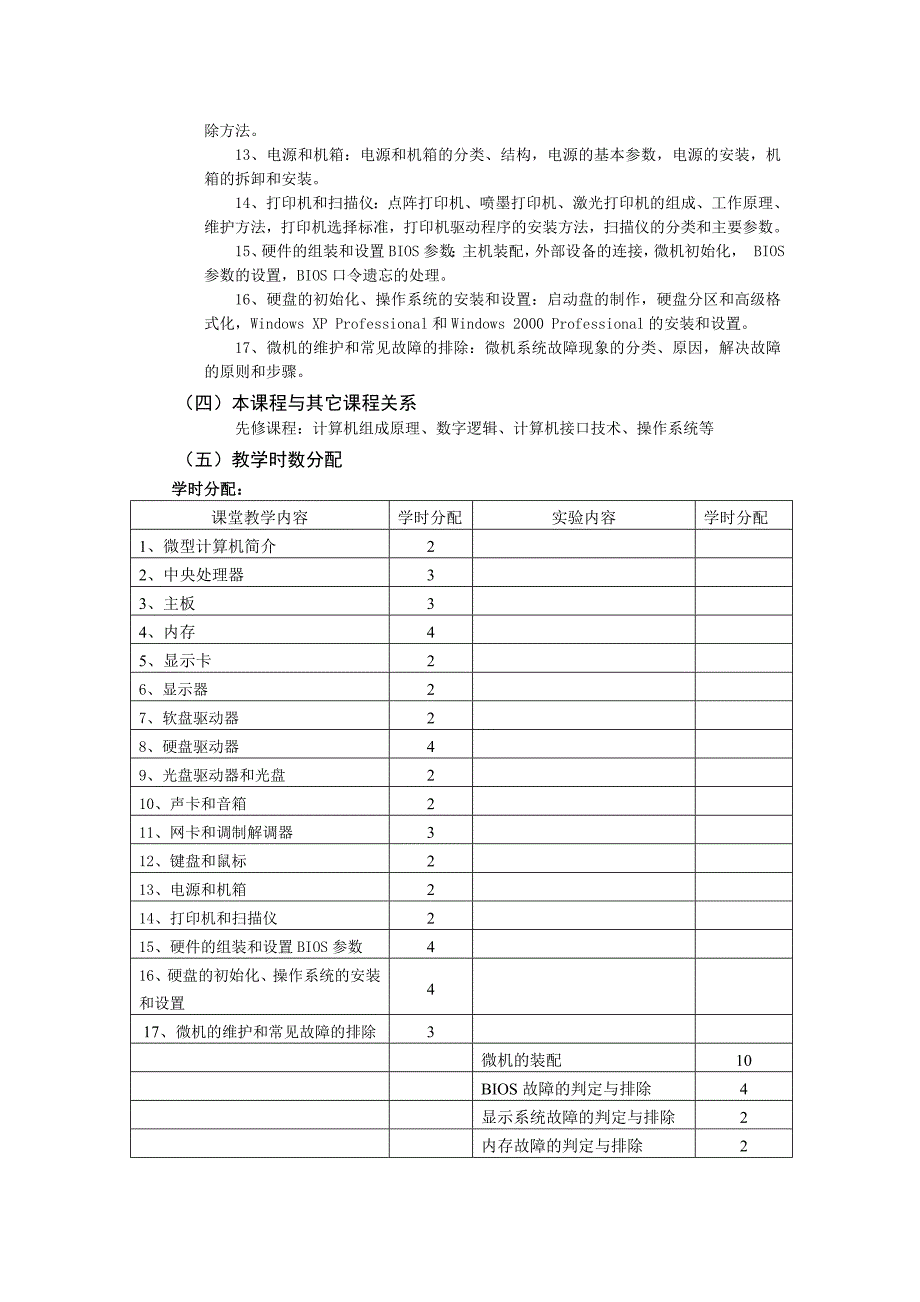 《微机硬件基础》教学大纲.doc_第2页