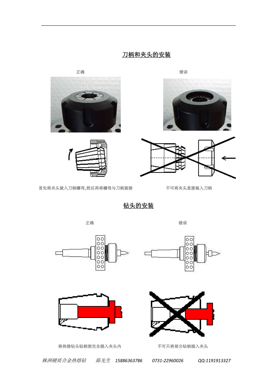 FDRILL牌硬质合金热熔钻操作说明.doc_第2页