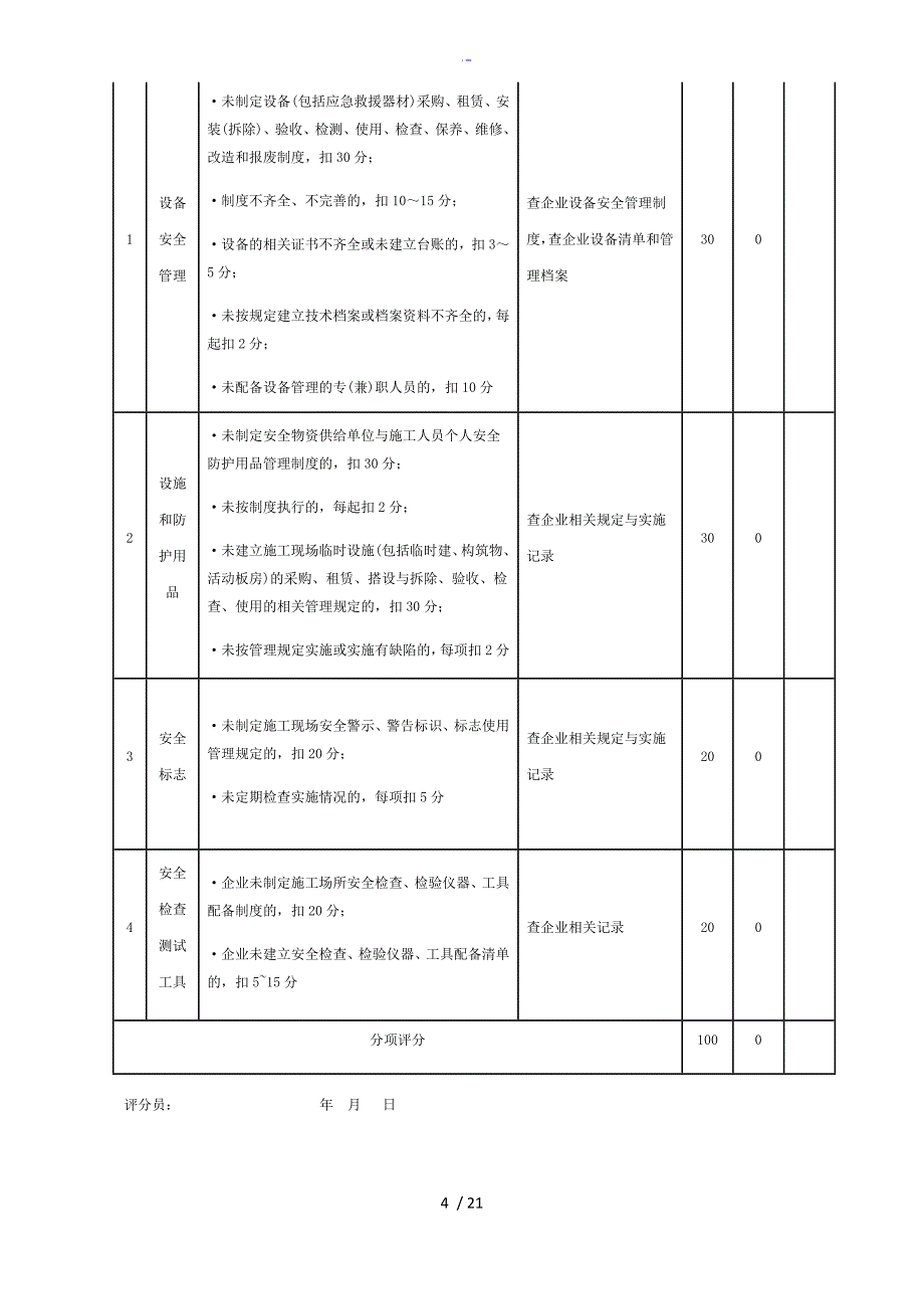 施工企业安全系统生产评价与衡量表格及考评实用标准化_第4页