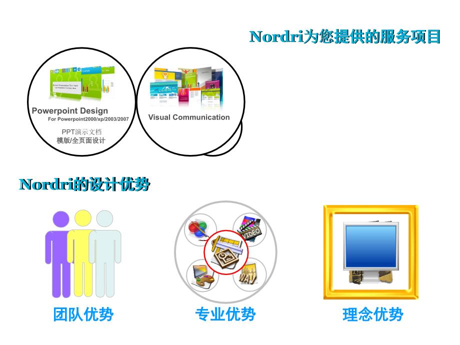 诺睿出品Nordri第一期推广演示_第3页