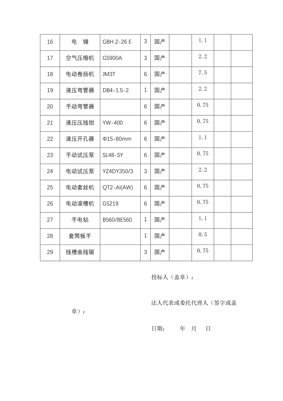 机电工程主要设备规格型号及功率_第2页