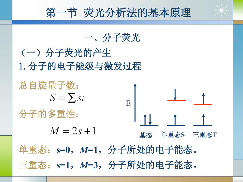 《荧光分析法》PPT课件.ppt_第4页