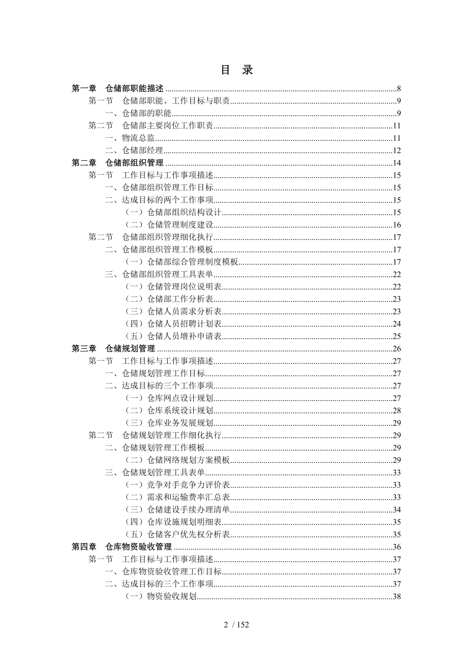 仓储管理职位工作手册.doc_第2页