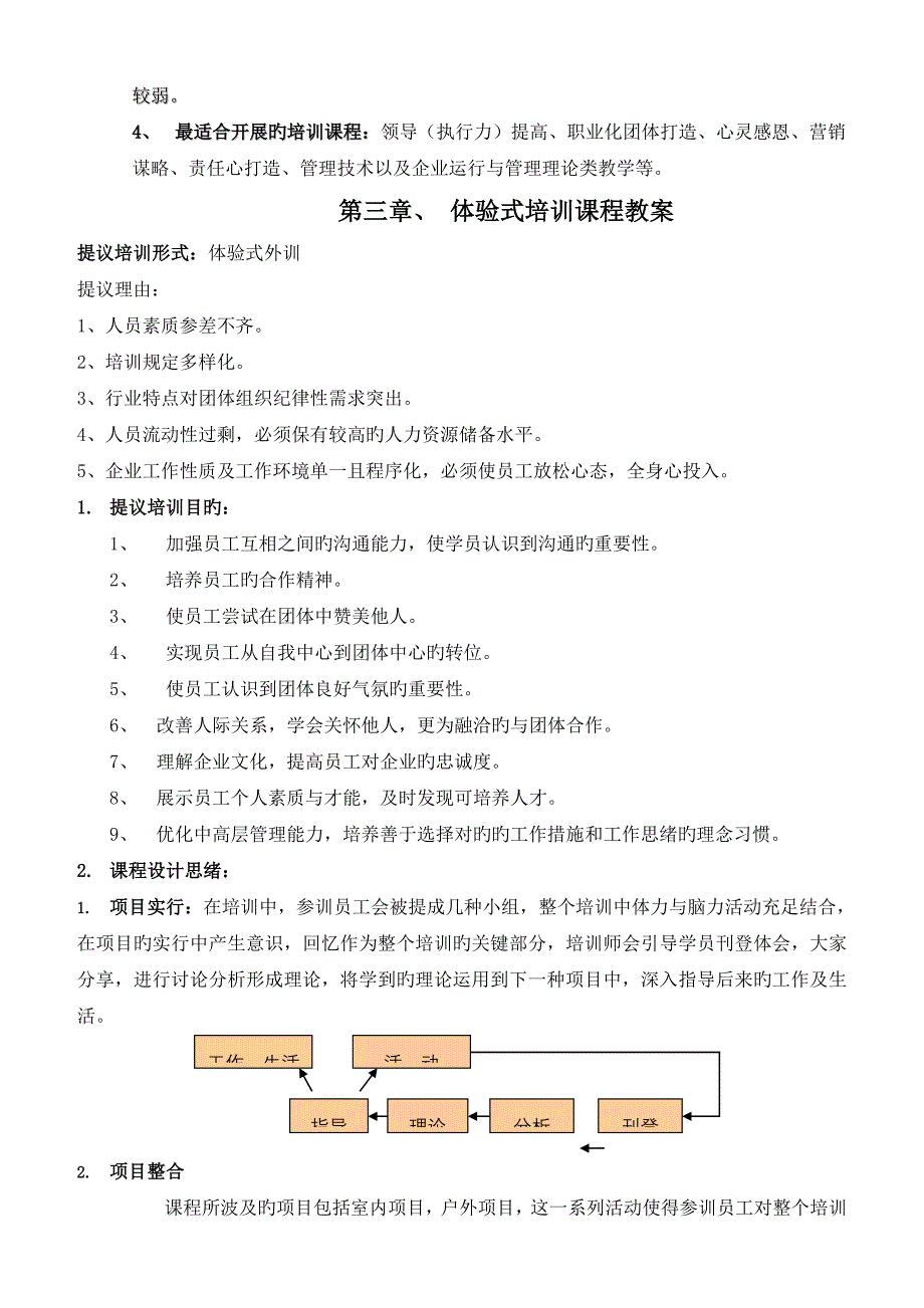 培训方案_第3页