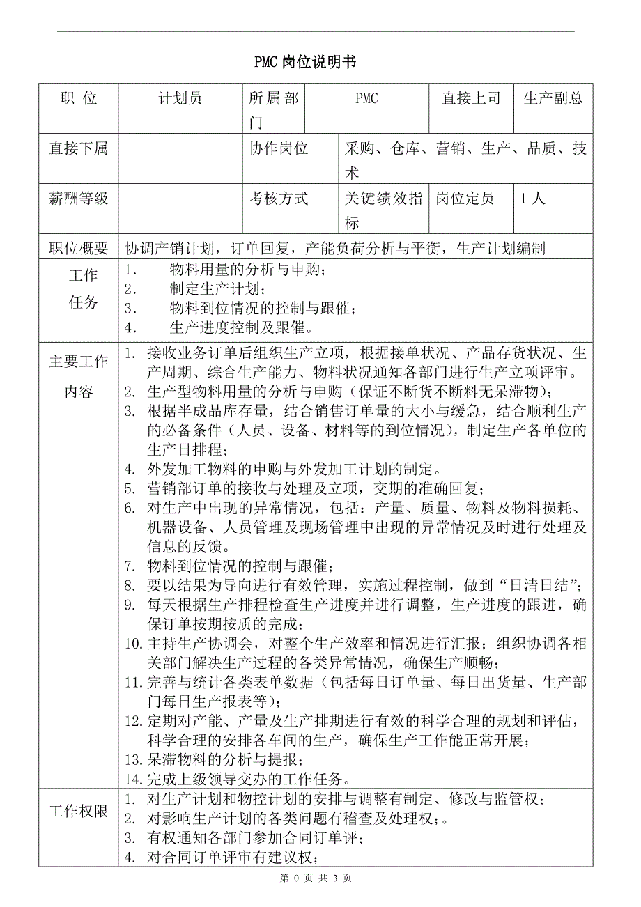 PMC计划员岗位职责说明书.doc_第1页