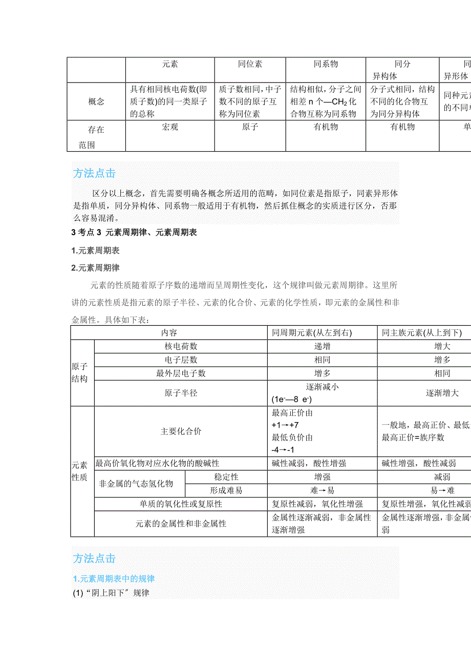 高一化学--元素周期表和元素周期律_第2页