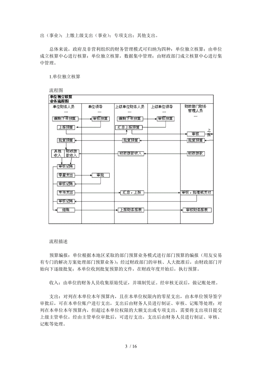 用友GRP财务软件应用方案_第3页