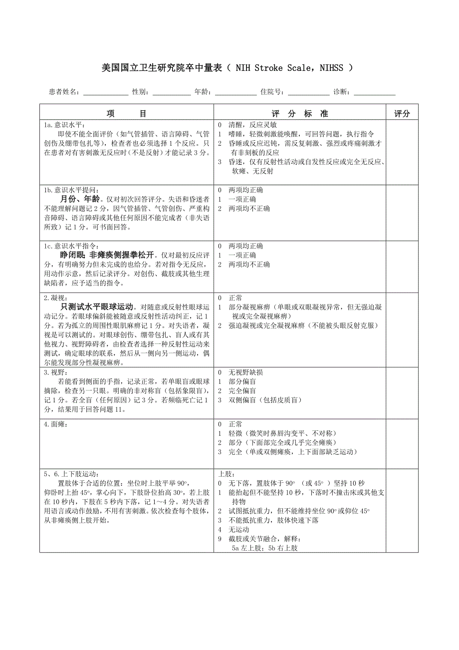 《NIHSS评分表》word版.doc_第1页