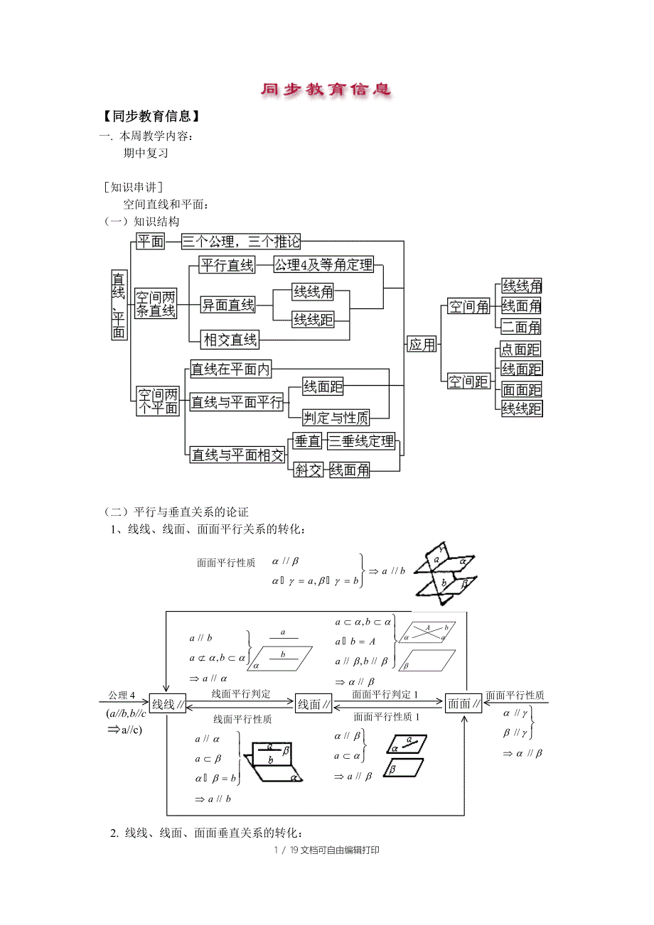 空间直线和平面总结知识结构图例题范文_第1页