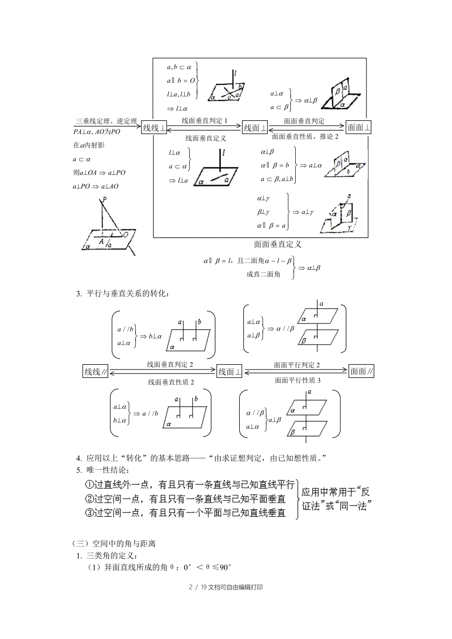 空间直线和平面总结知识结构图例题范文_第2页