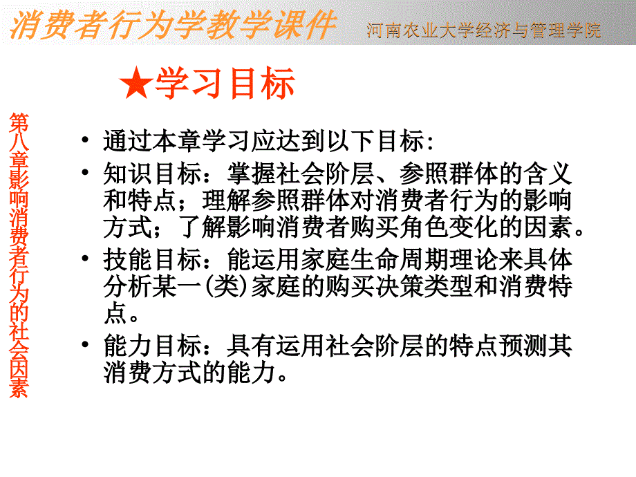 第8章影响消费者行为的社会因素_第3页