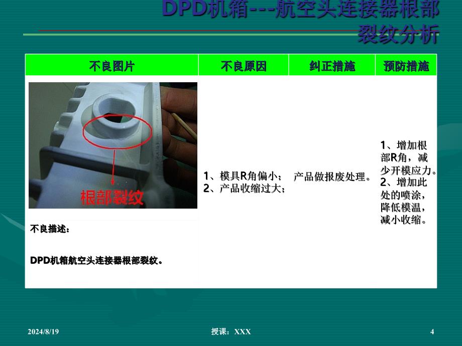 铝压铸件工序不良汇总与分析PPT课件_第4页