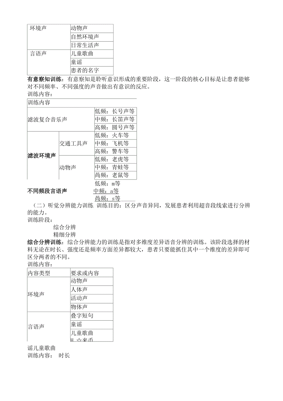 言语康复方法_第4页