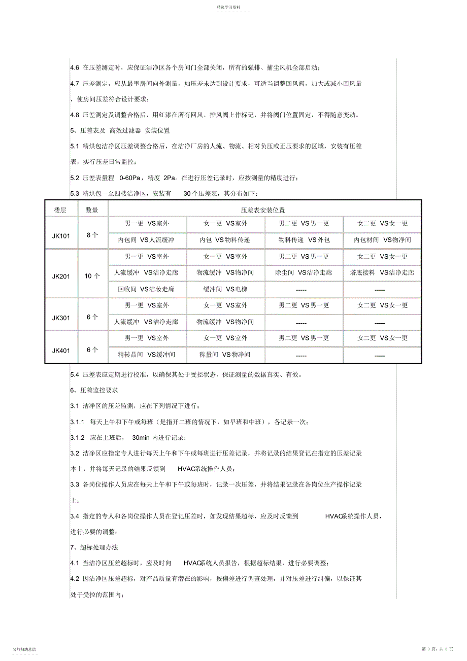 2022年高效空气过滤器洁净区压差监测标准规程-净化厂房-洁净手术室_第3页