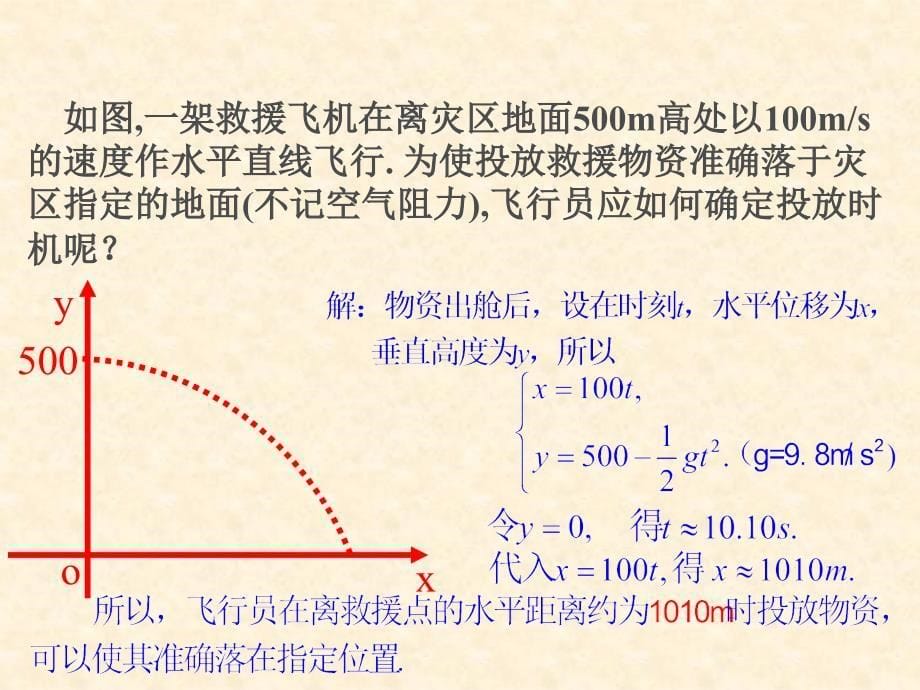 参数方程的概念_第5页