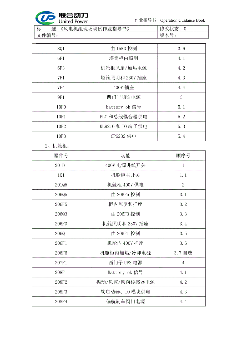 国电联合动力静态调试部分20090829.doc_第2页