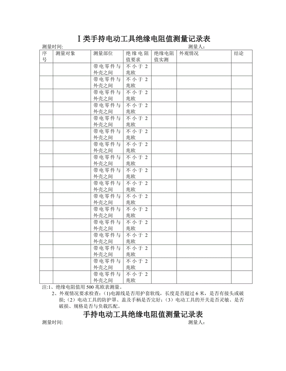 手持电动工具绝缘电阻值测量记录表63363_第1页