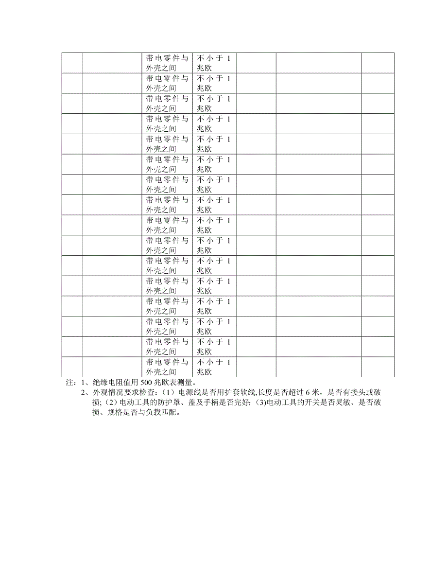 手持电动工具绝缘电阻值测量记录表63363_第3页