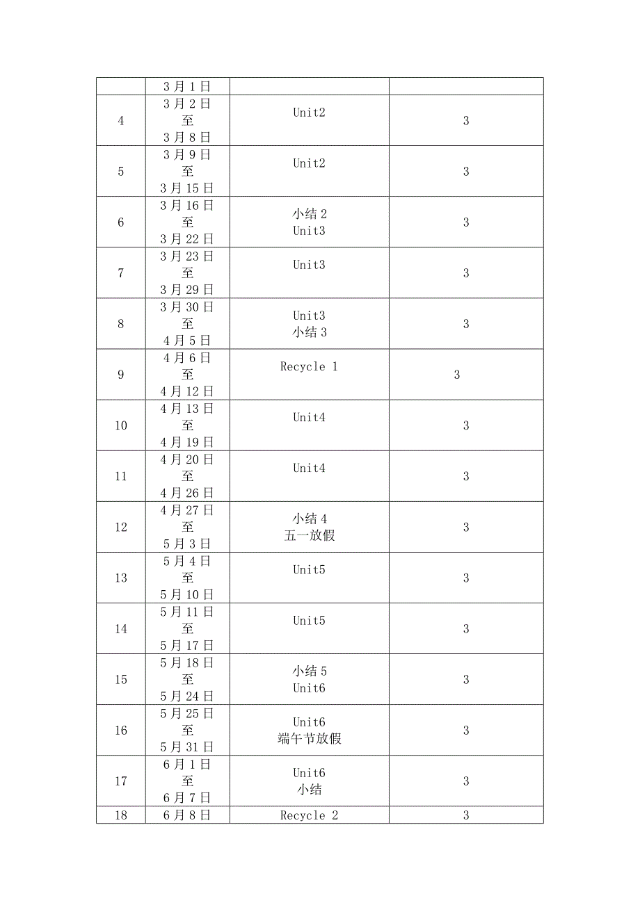 PEP英语四年级下册教学计划_第4页