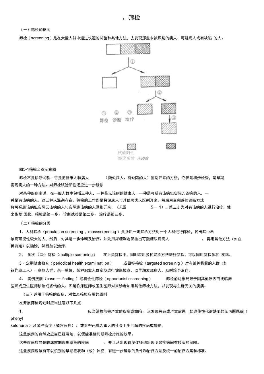 第十二章筛检与诊断试验_第4页