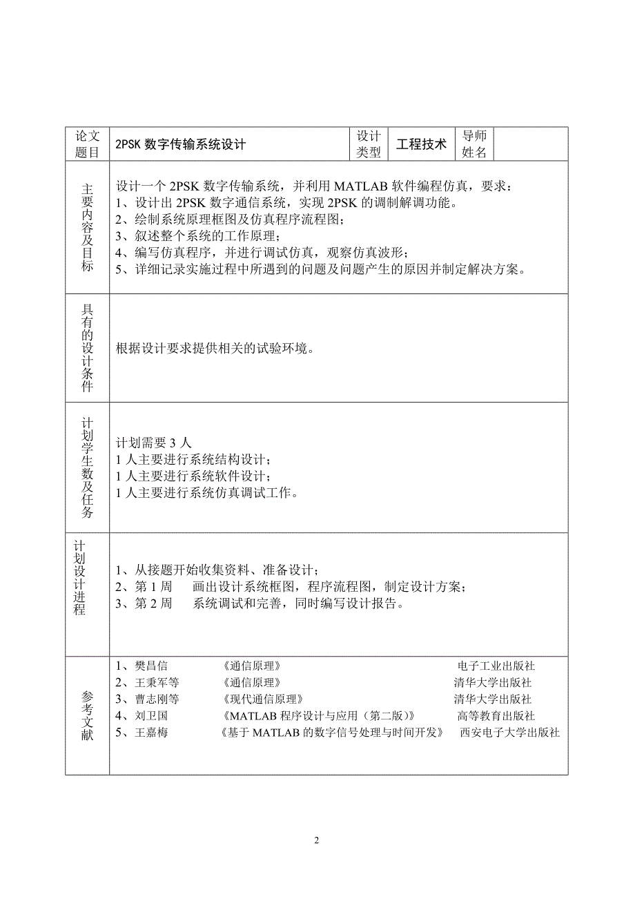 课程设计论文2PSK调制与解调系统的仿真_第2页