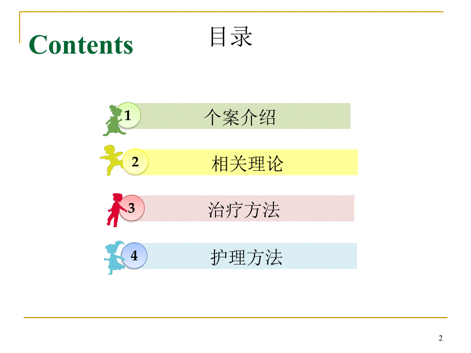 （优质课件）脊柱侧弯的个案护理_第2页