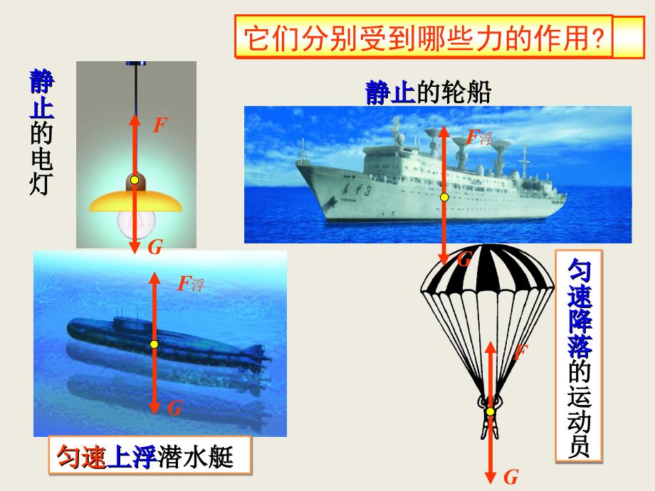 人教版八年级物理下册82二力平衡课件_第3页