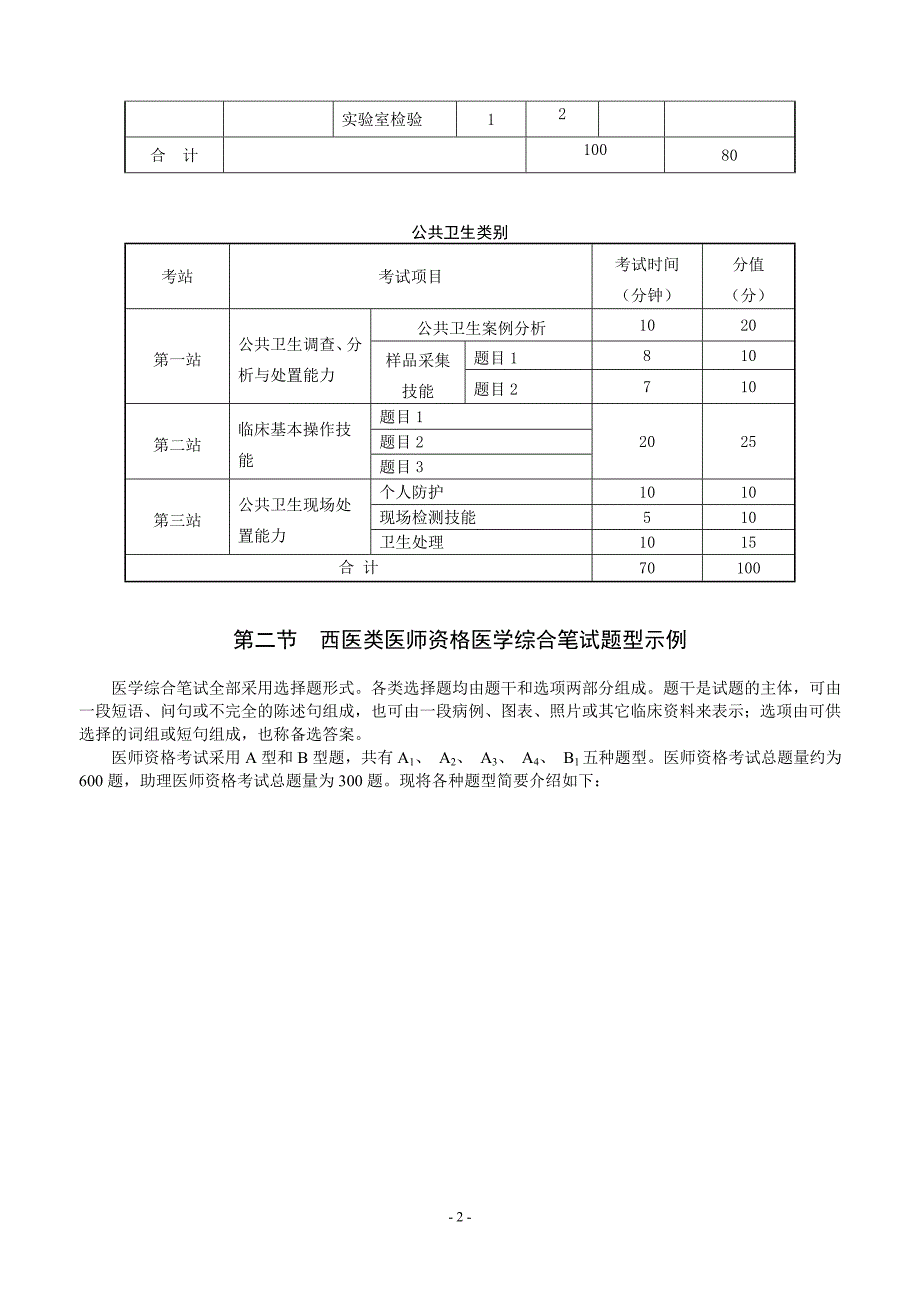 助理医师技能考试分值划分.doc_第3页