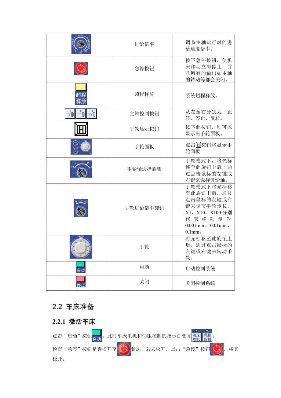 对刀与上机习题_第5页