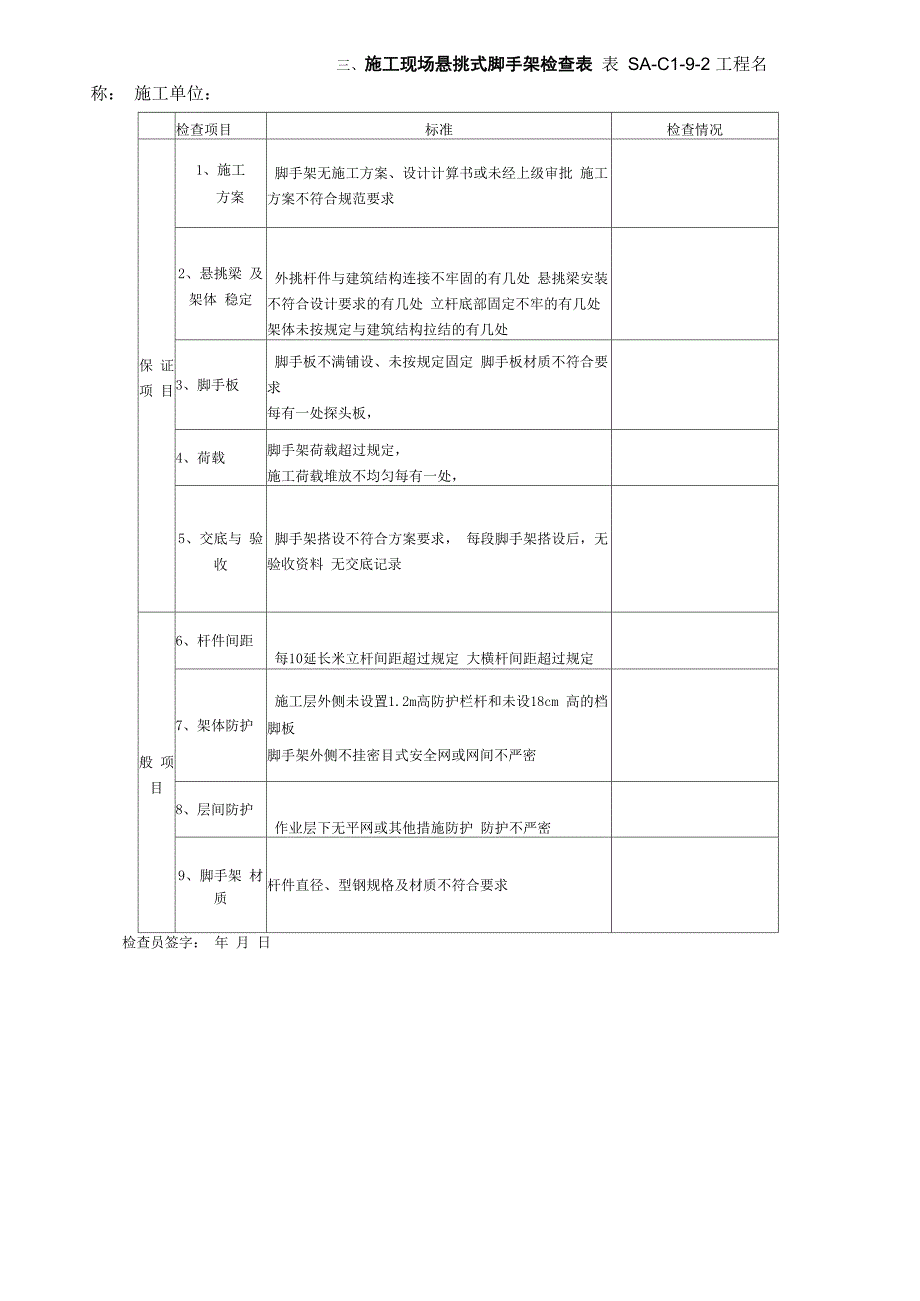 施工现场文明施工检查表_第5页