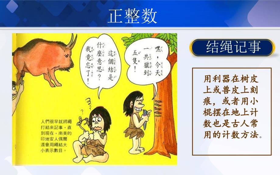 数系的扩充历史和复数的概念.ppt_第3页