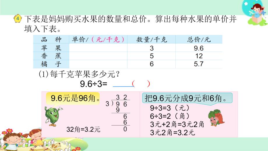 小数除以整数_第2页