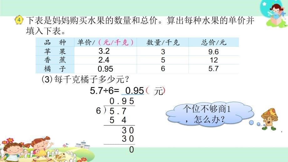 小数除以整数_第5页