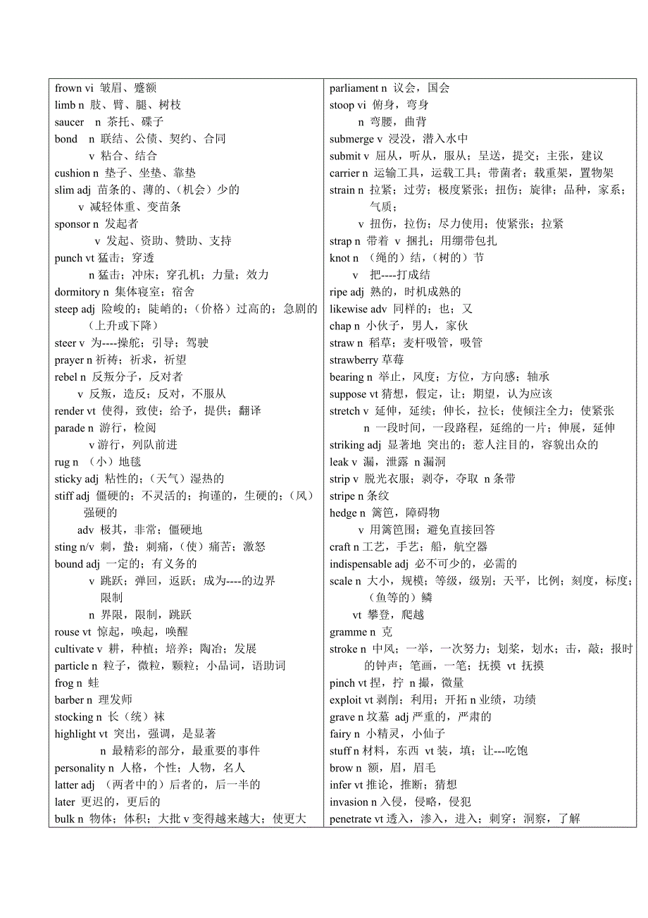 ETC-4 生僻词_第1页