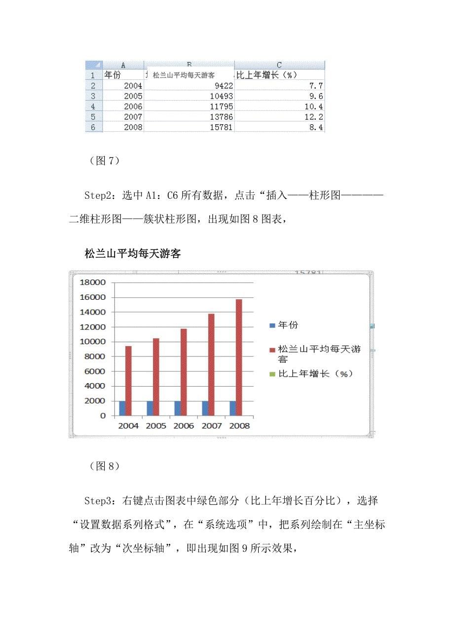 复合饼图条形图教程_第5页