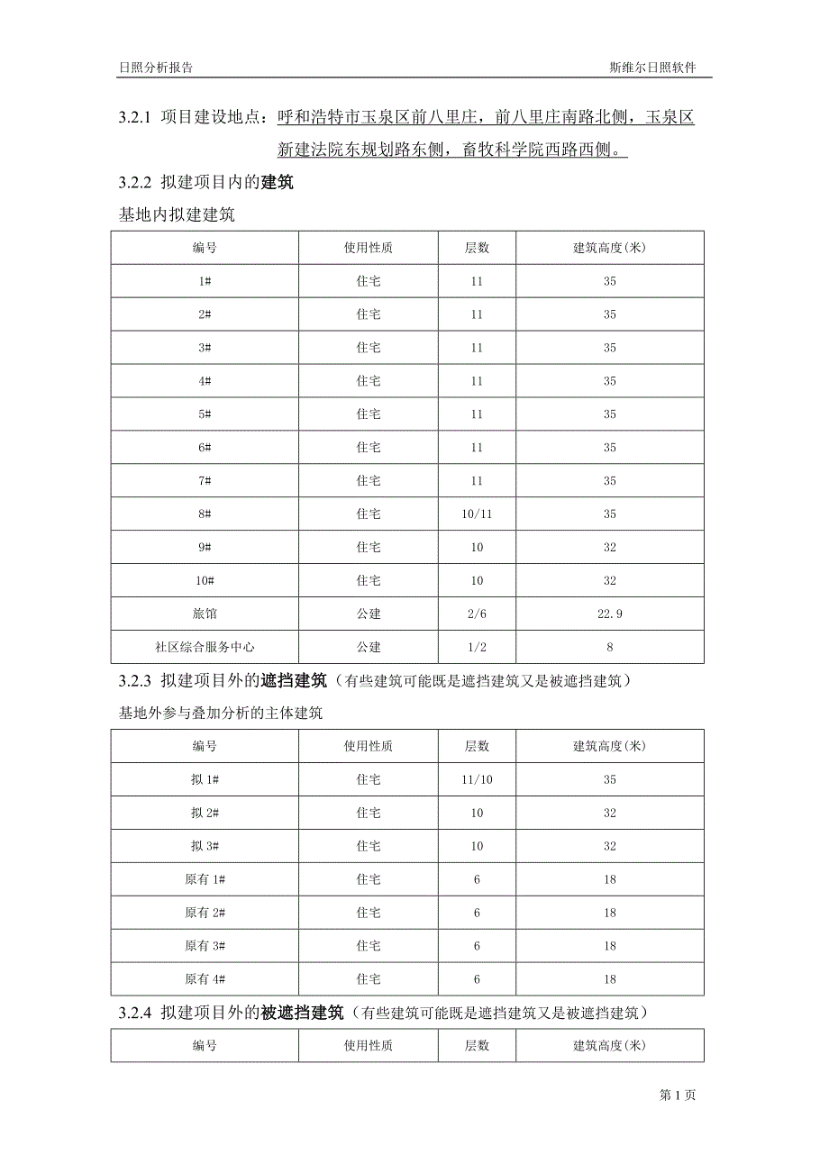 日照分析报告_第3页