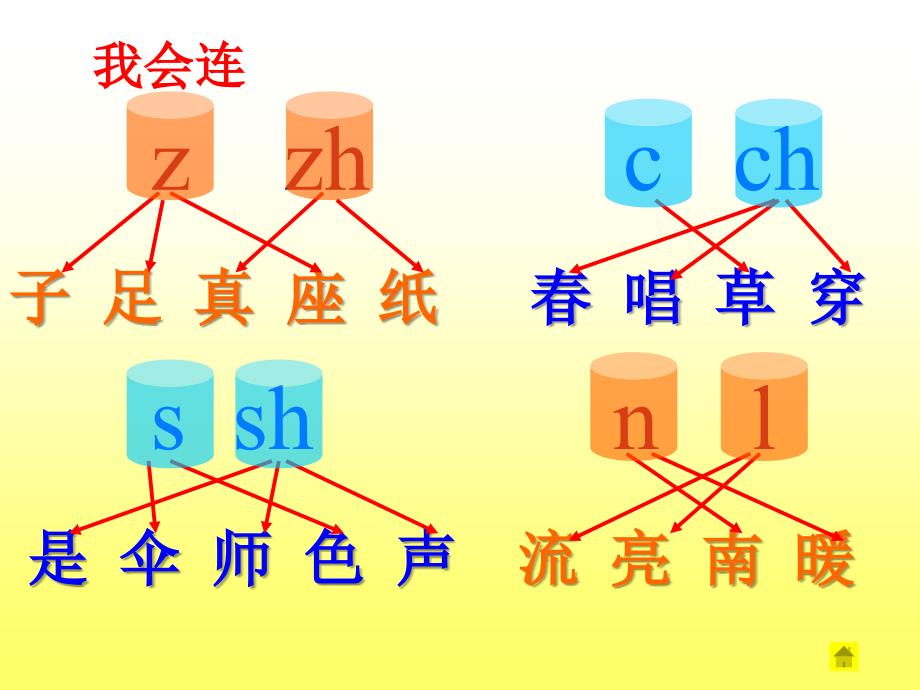 语文园地二 (2)_第2页