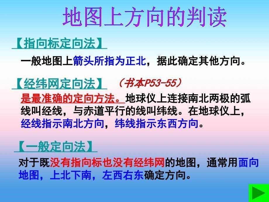 七年级历史与社会上册第一单元人在社会中生活1.1我的家在哪里课件新人教版_第5页