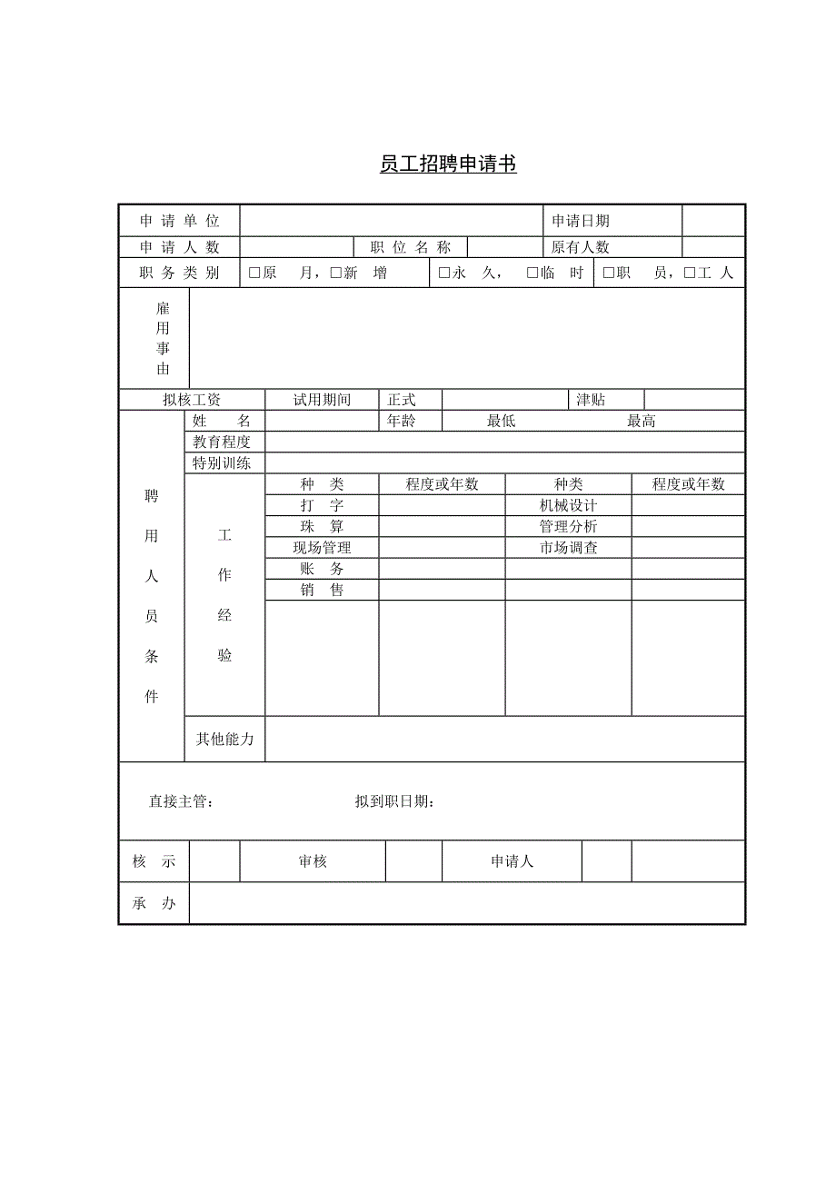 员工招聘申请书_第1页