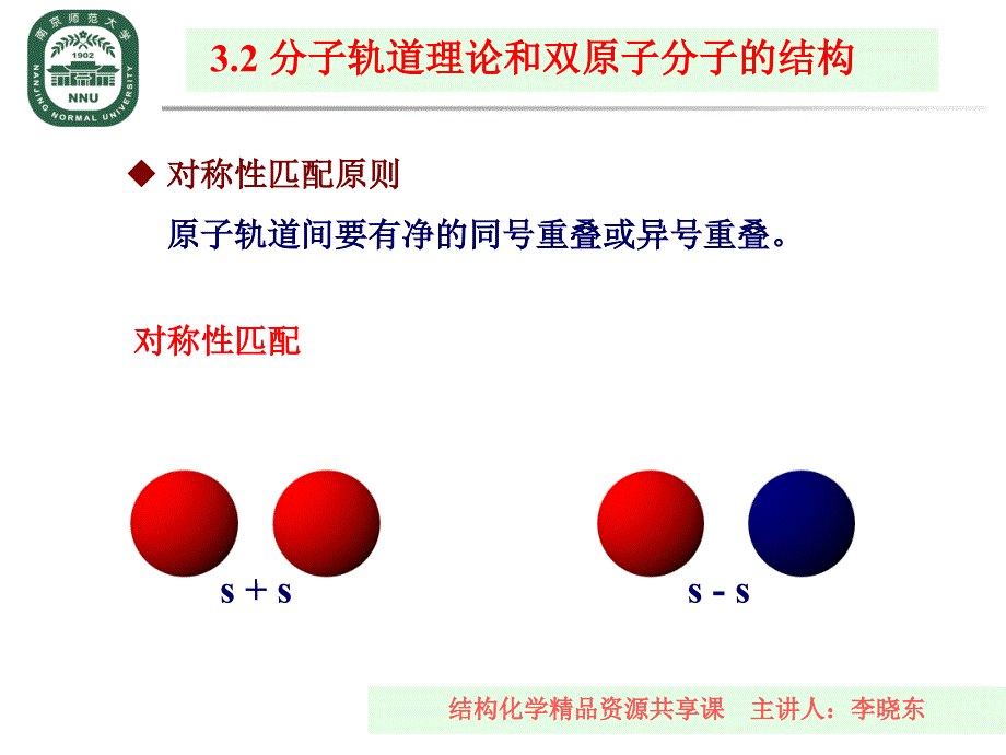 结构化学精品资源共享课主讲人李晓东32分子轨道理论和双原子课件_第3页