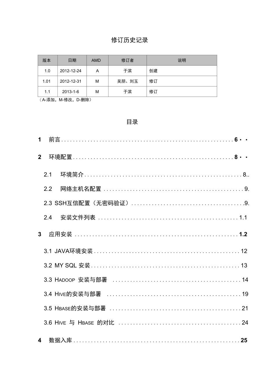 Hadoop技术验证文档_第3页