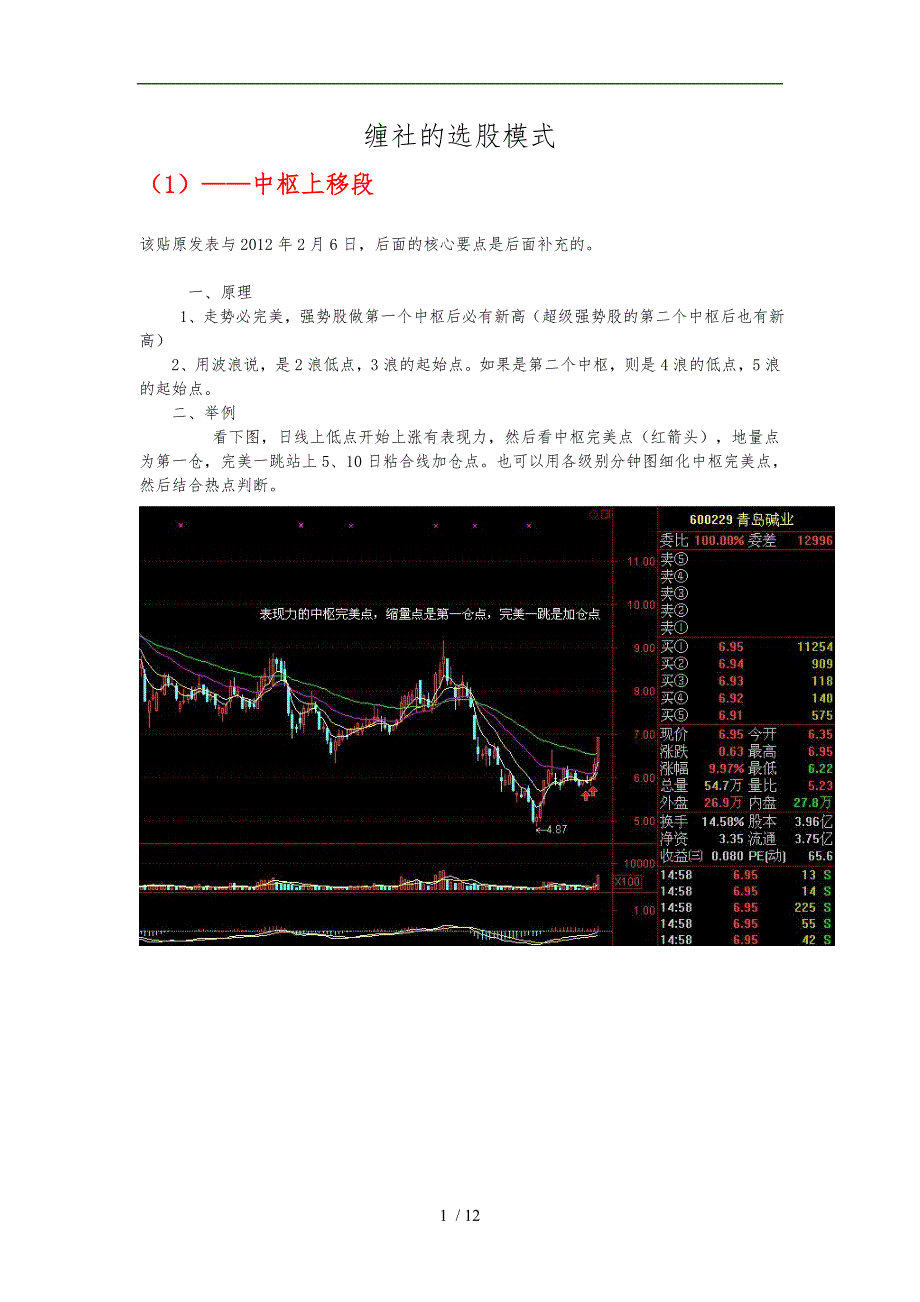 缠社的选股模式_第1页