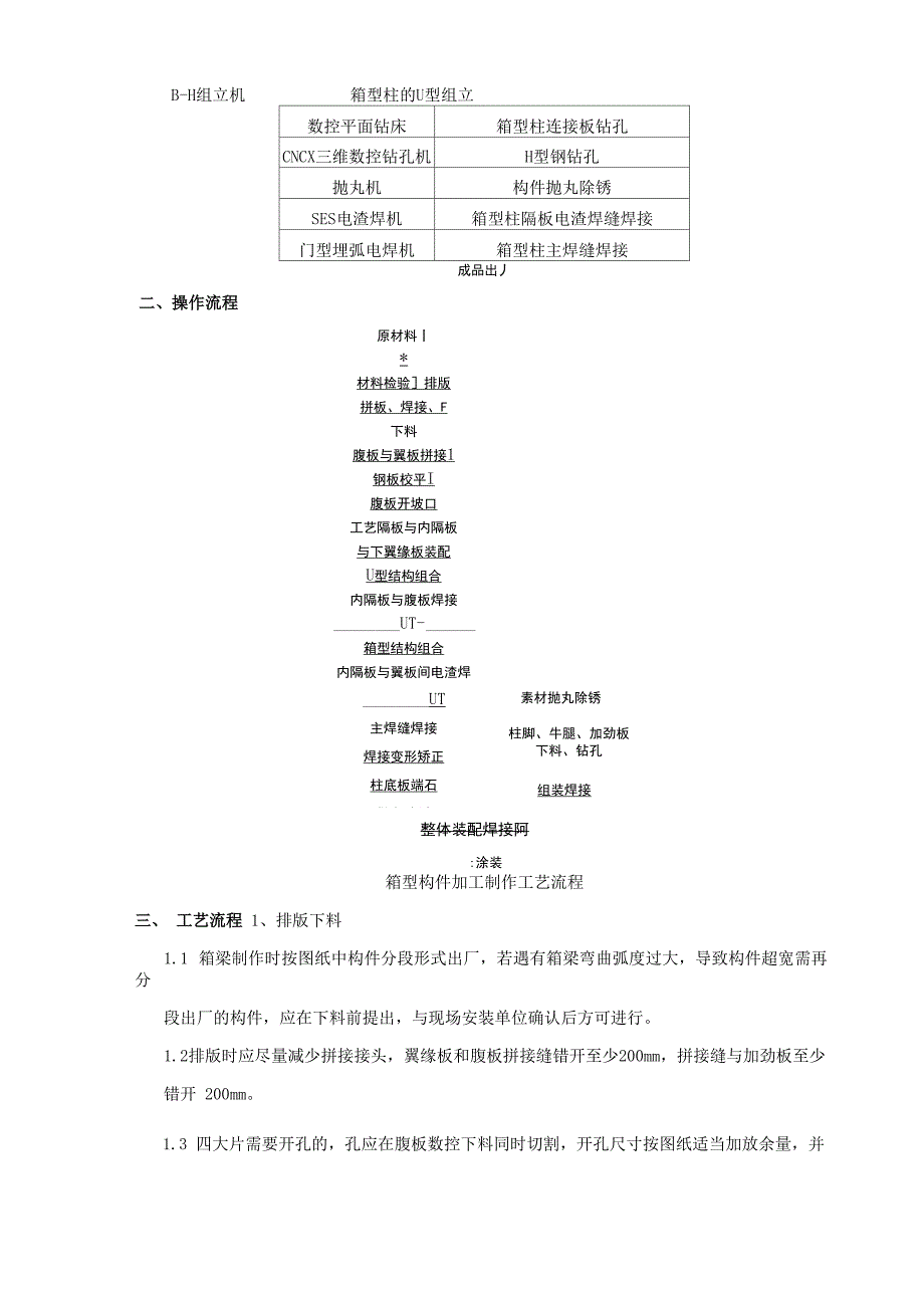 BOX柱制作工艺_第2页