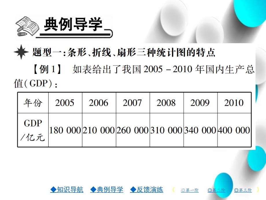 【北师大版】七年级上册数学：6.4统计图的选择ppt课件33页_第4页