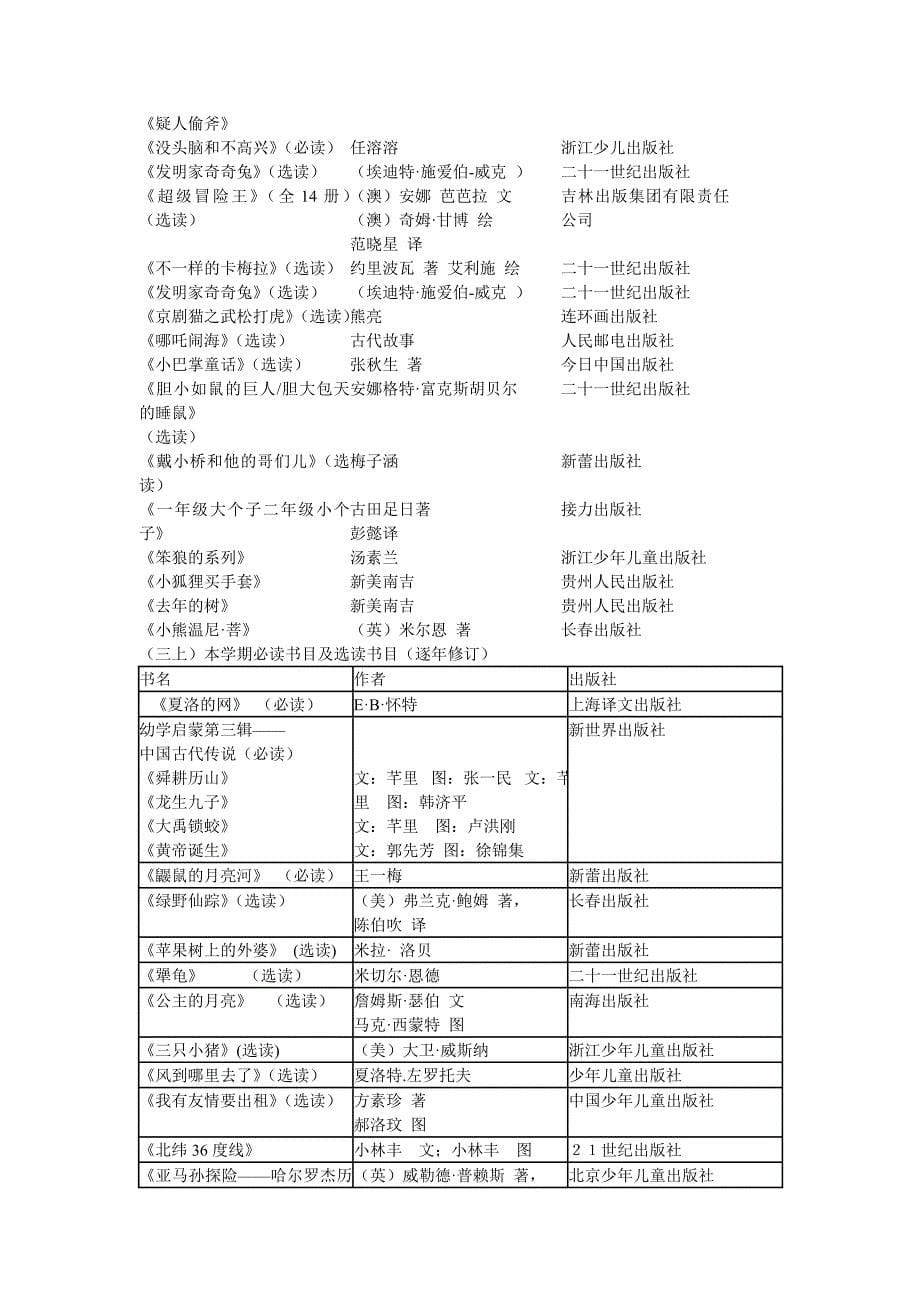 小学生必读书目清华附小为孩子们推荐的书目_第5页