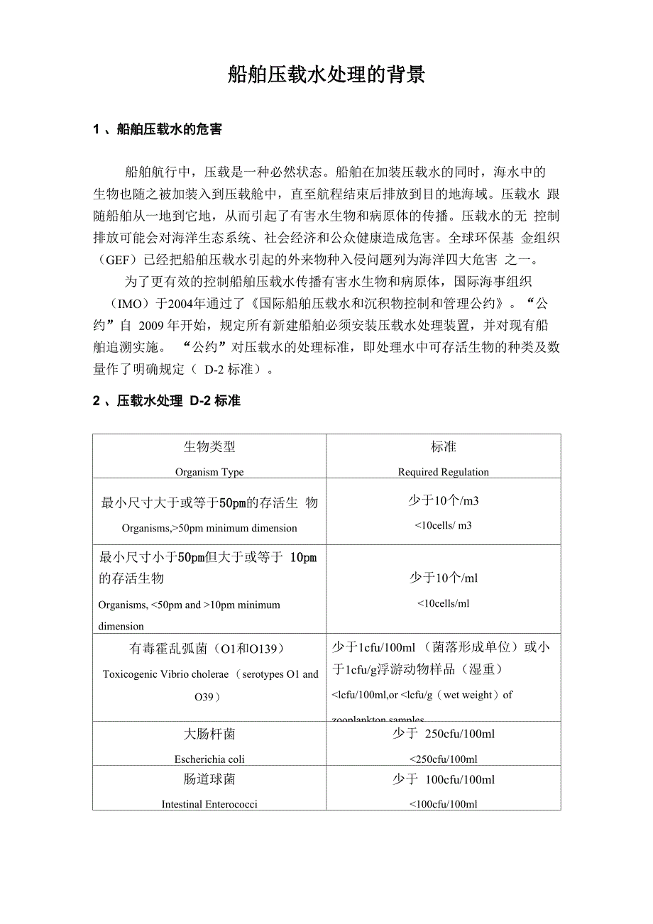 双瑞压载水介绍_第1页