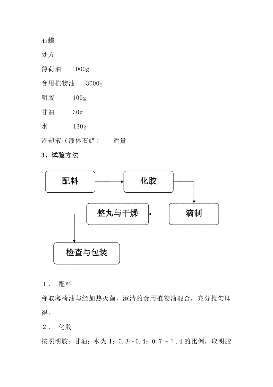 薄荷油制剂设计(定稿-软胶囊).doc_第2页