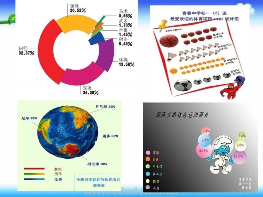 湘教版美术九下第五课让图表说话课件1_第5页