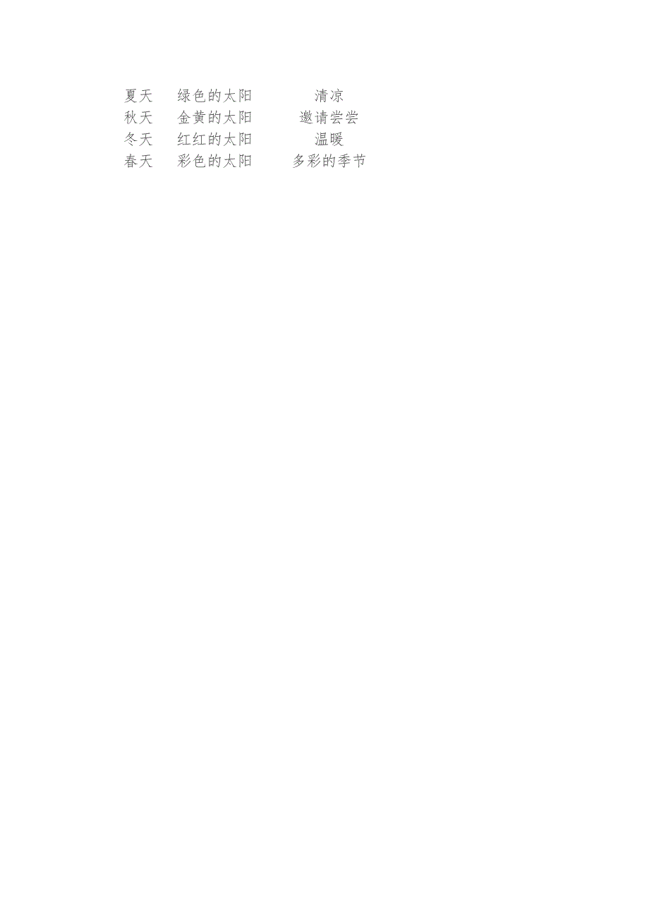 《四个太阳》教学设计[83].doc_第3页